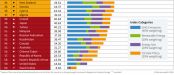leaguetable_of_co2_emitters661024x439.png leaguetable_of_co2_emitters661024x439.png