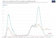 daily_covid_cases_per_million_uk_europe_and_india.jpg daily_covid_cases_per_million_uk_europe_and_india.jpg