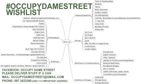 #OccupyDameStreet Wishlist